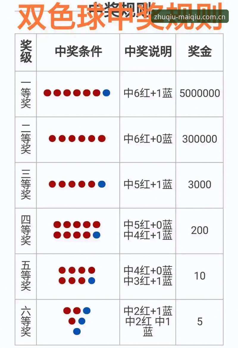买球玩法规则2026最新版本 买球玩法规则2026最新版本发布!实战派解析投注新趋势