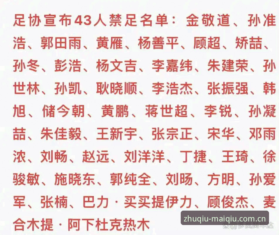 买球稳定平台评测 中国足协第三批禁足名单深度解读:如何在买球体育平台掌握赛事公平性分析技巧